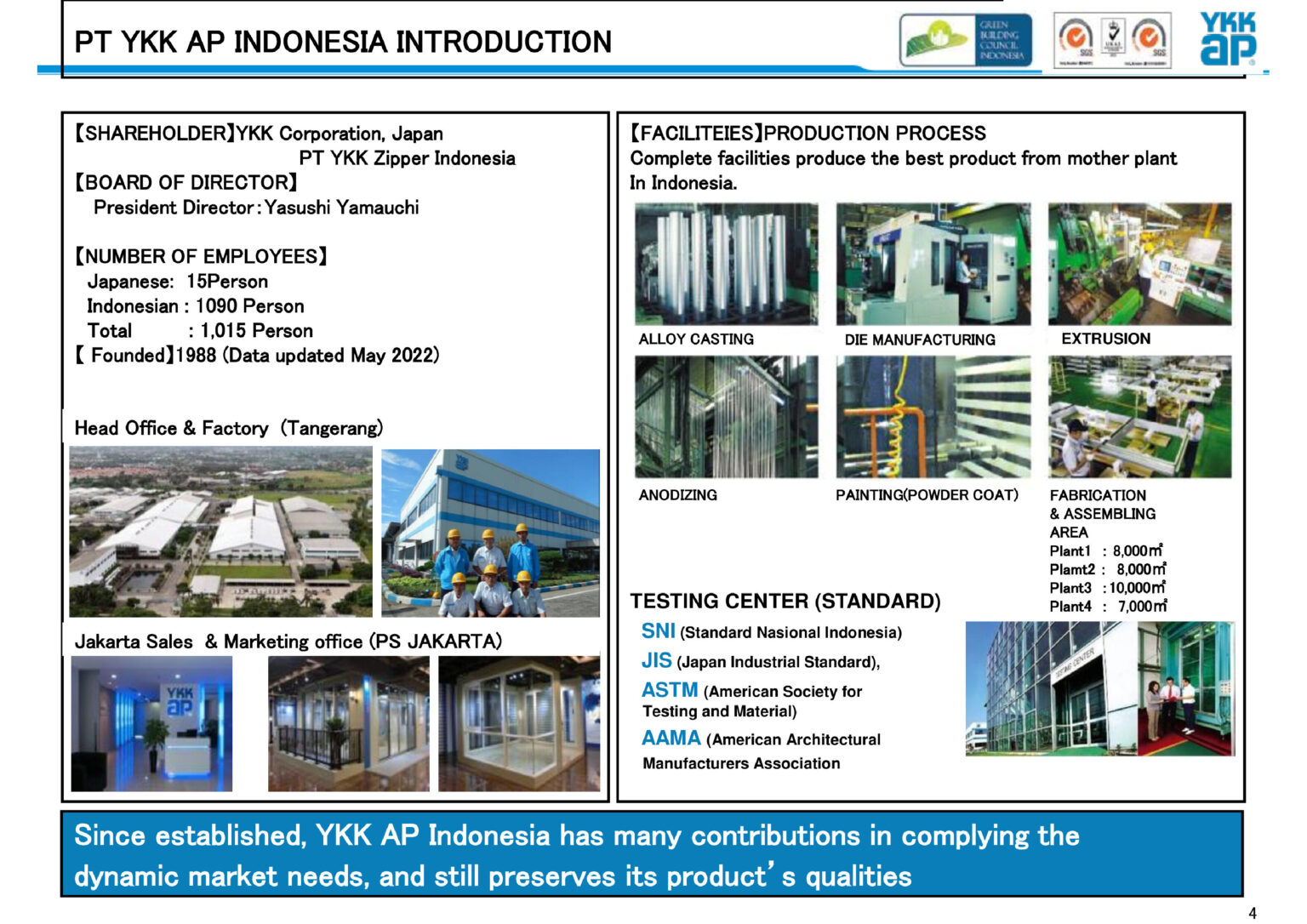 Presentation PF Thai Ver. ABC 3 scaled